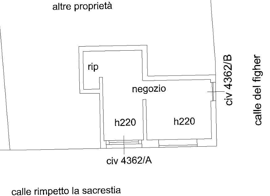 Planimetria 